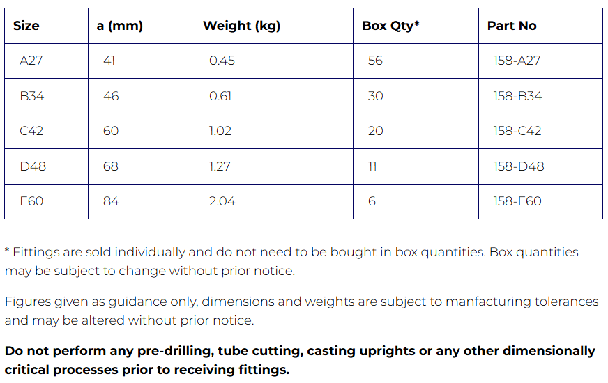 Interclamp® Type 158